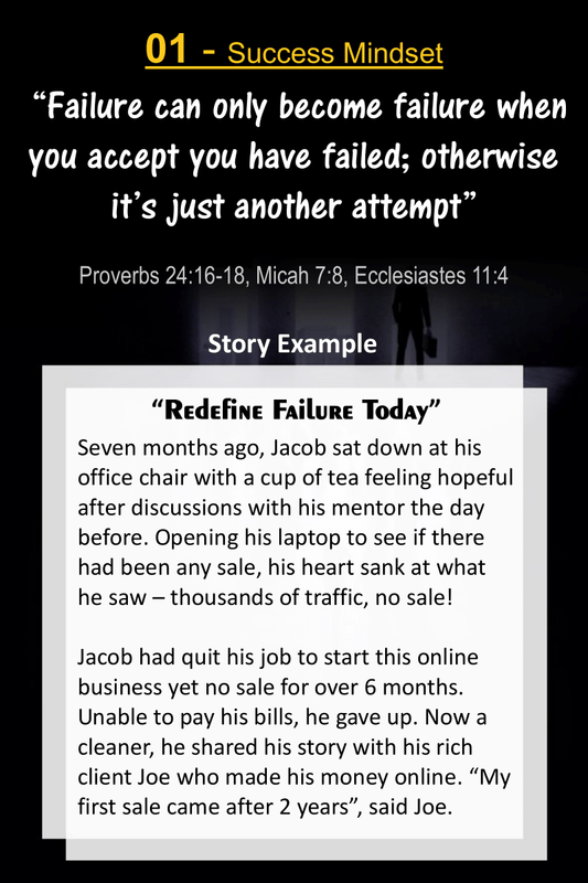 Vol 6. Christian Wisdom Secrets Mindset Kindle Edition