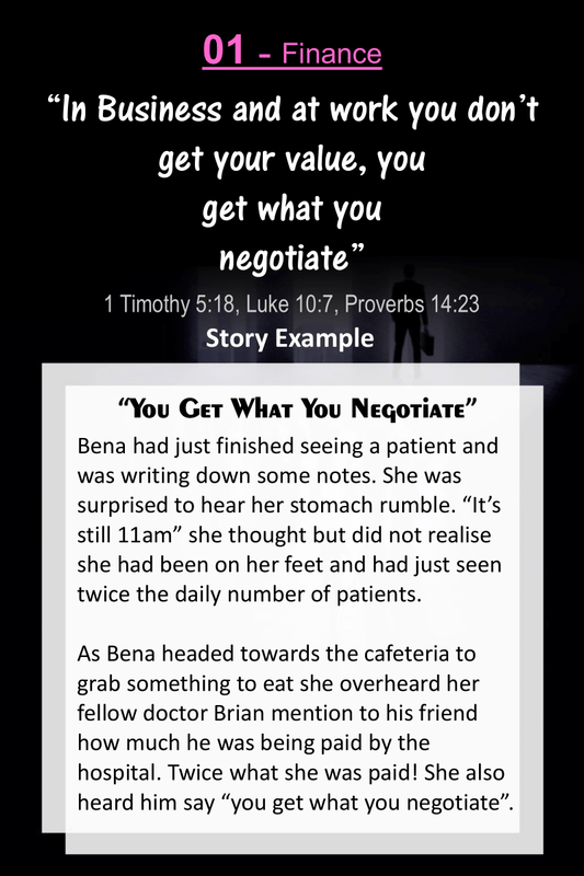 Vol 8. Christian Wisdom Secrets Finance Kindle Edition