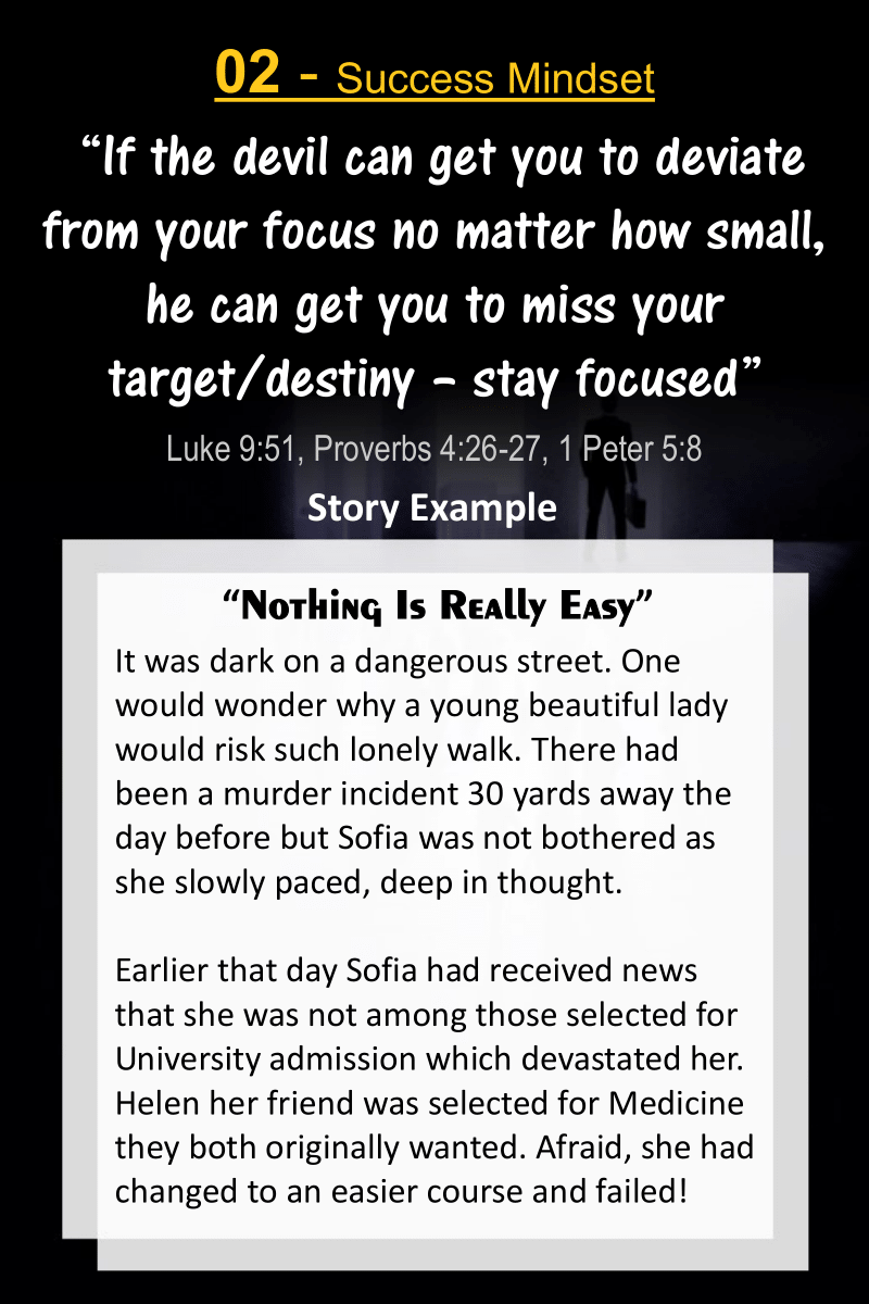 Vol 6. Christian Wisdom Secrets Mindset (Paperback)