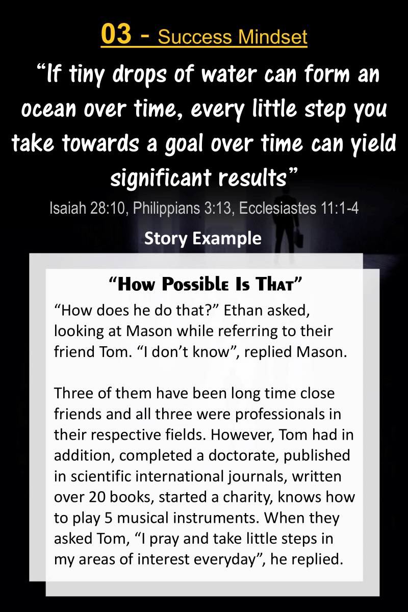 Vol 6. Christian Wisdom Secrets Mindset (Paperback)